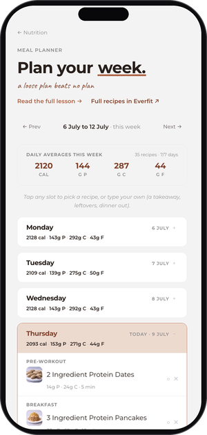 Weekly planner