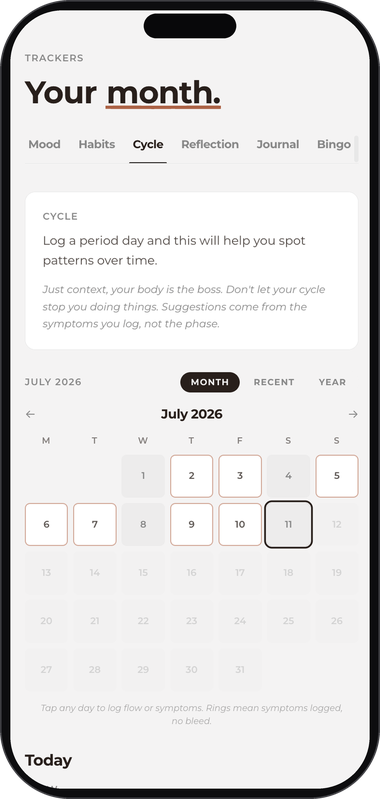 The cycle tracker