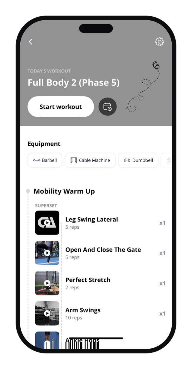 Your training program